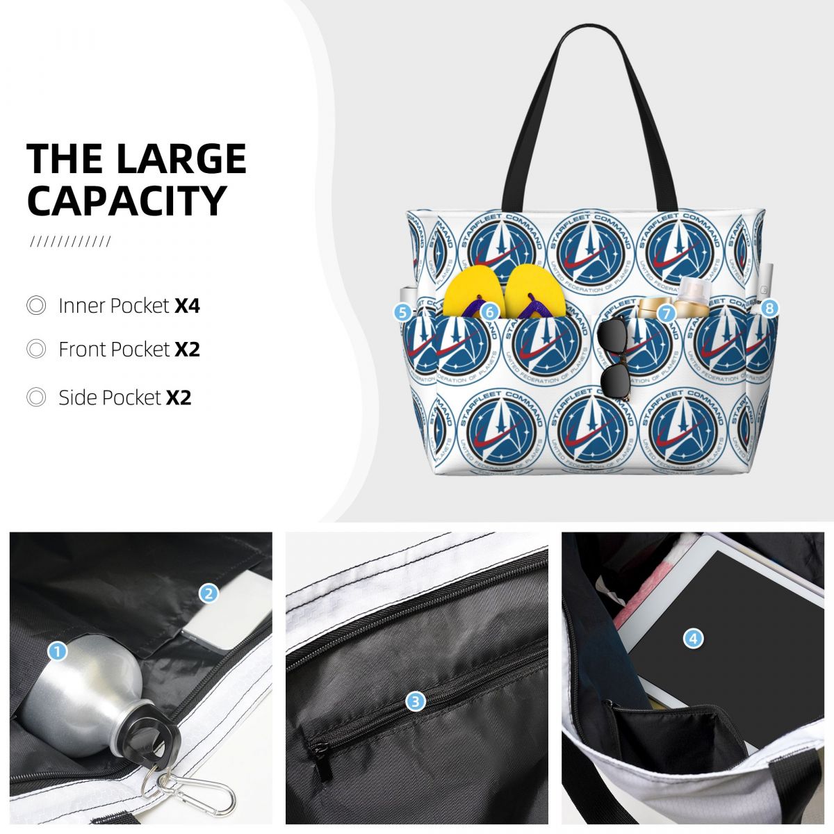 Bolsa de Praia da Série de Fic - Yoga Fitness Tva avaliação e preço