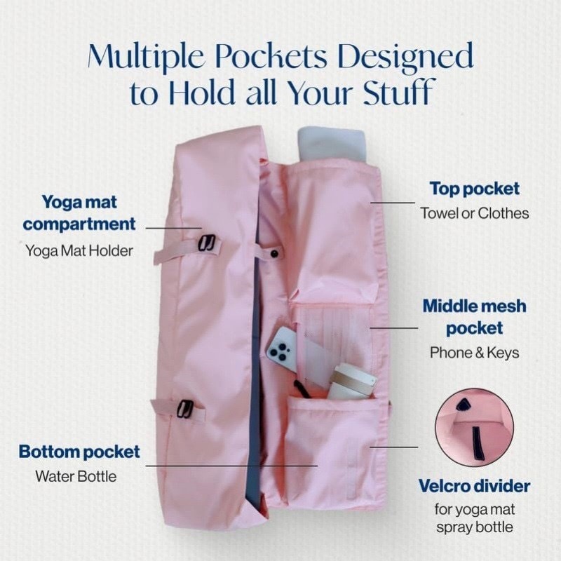 Bolsa de yoga, mochila para ar - Yoga Of Fitness Mat avaliação e preço